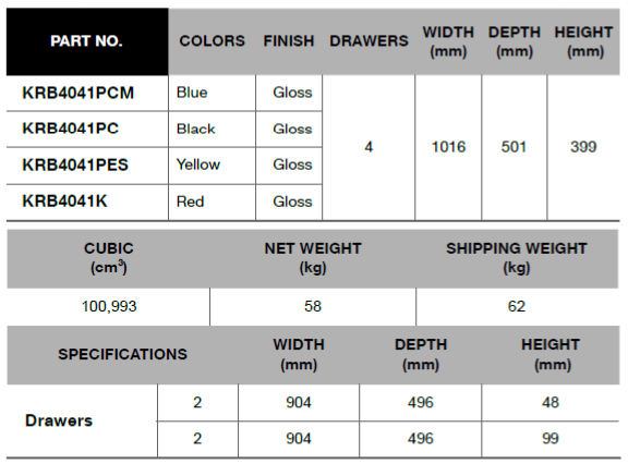 BLUE-POINT KRB4041 4 Drawers Classic Top Chest 40" (BLUE-POINT) - Premium 4 Drawers Classic Top Chest from BLUE-POINT - Shop now at Yew Aik.