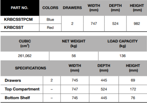 BLUE-POINT KRBCSSTPCM 4 Drawers Sliding Top Roll Carts - Premium Drawers Sliding Top Roll Carts from BLUE-POINT - Shop now at Yew Aik.