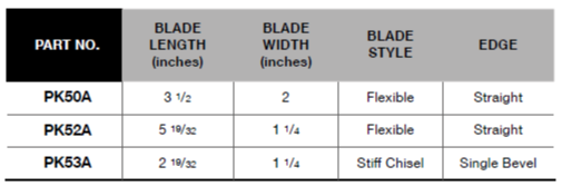 BLUE-POINT PK500A Scraper Set 3pcs (BLUE-POINT) - Premium Scraper Set from BLUE-POINT - Shop now at Yew Aik.