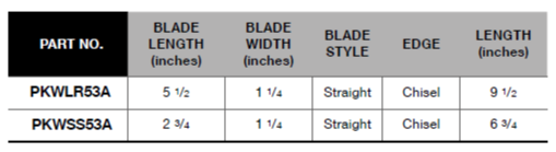 BLUE-POINT PKW Scraper Walnut Handle (BLUE-POINT) - Premium Scraper Walnut Handle from BLUE-POINT - Shop now at Yew Aik.