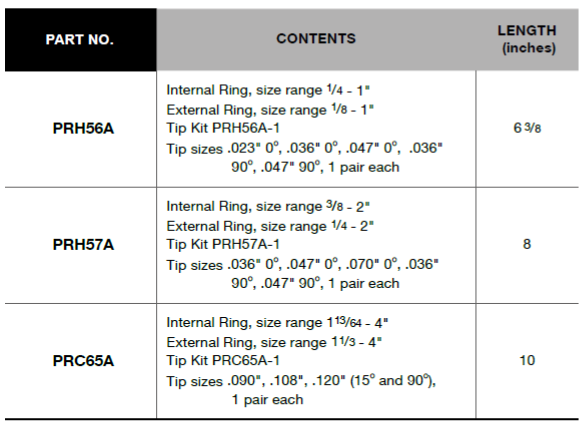 BLUE-POINT PRH503 Plier Set Retaining Ring 3pcs (BLUE-POINT) - Premium Plier Set Retaining Ring from BLUE-POINT - Shop now at Yew Aik.