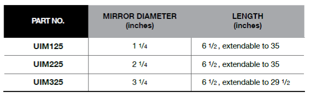 BLUE-POINT UIM Inspection Mirror Tool (BLUE-POINT) - Premium Inspection Mirror Tool from BLUE-POINT - Shop now at Yew Aik.