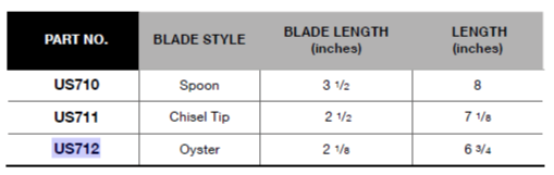 BLUE-POINT USS103 Scraper Set 3pcs (BLUE-POINT) - Premium Scraper Set from BLUE-POINT - Shop now at Yew Aik.
