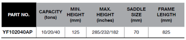 BLUE-POINT YF102040AP 10/20/40 Ton Pneumatic Hydraulic Jack - Premium Pneumatic Hydraulic Jack from BLUE-POINT - Shop now at Yew Aik.