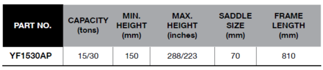 BLUE-POINT YF1530AP 15/30 Ton Pneumatic Hydraulic Jack - Premium Pneumatic Hydraulic Jack from BLUE-POINT - Shop now at Yew Aik.