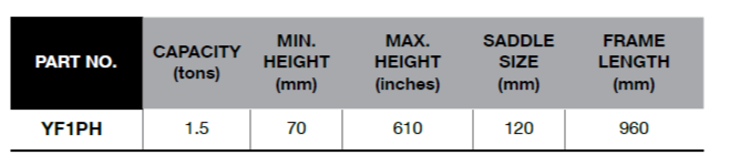 BLUE-POINT YF1AP Floor Jack 1.5 Ton Low Profile (BLUE-POINT) - Premium Floor Jack from BLUE-POINT - Shop now at Yew Aik.