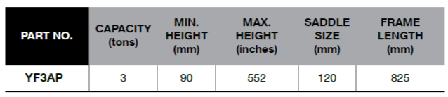BLUE-POINT YF3AP Floor Jack 3 Ton Low Profile (BLUE-POINT) - Premium Floor Jack from BLUE-POINT - Shop now at Yew Aik.