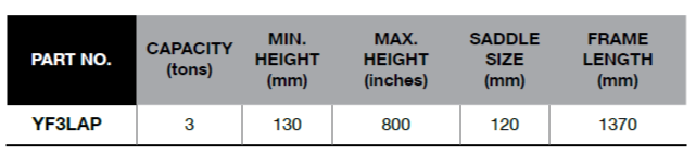 BLUE-POINT YF3LAP Long Floor Jack 3 Ton (BLUE-POINT) - Premium Floor Jack from BLUE-POINT - Shop now at Yew Aik.
