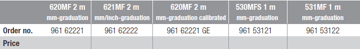 BMI 530MF 1m Metal Ruler 1.4mm Thick (BMI Tools) - Premium Metal Ruler from BMI - Shop now at Yew Aik.