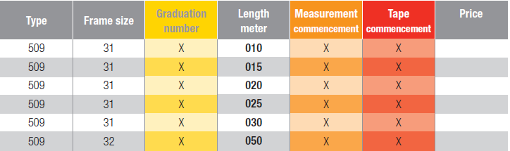 BMI BASIC Size 1/2 High Etched Stainless Steel Tape 13mm - Premium BASIC Size 1/2 High Etched Stainless Steel Tape 13mm from BMI - Shop now at Yew Aik.