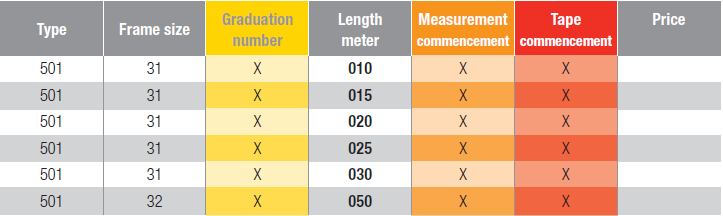 BMI BASIC Size 1/2 Steel White Enamelled Measuring Tape 13mm - Premium BASIC Size 1/2 Steel White Enamelled Measuring Tape 13mm from BMI - Shop now at Yew Aik.
