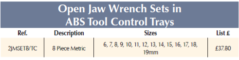 BRITOOL 2JMSET8/TC 8 Piece Metric Open Jaw Wrench Set ABS Tool - Premium Open Jaw Wrench Set from BRITOOL - Shop now at Yew Aik.