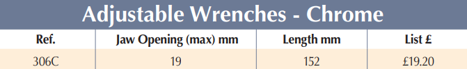 BRITOOL 306C Adjustable Wrench - Chrome 19 x 152 mm (BRITOOL) - Premium Adjustable Wrench from BRITOOL - Shop now at Yew Aik.