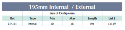 BRITOOL CPU34 195mm Circlip Plier Internal / External (BRITOOL) - Premium Circlip Plier from BRITOOL - Shop now at Yew Aik.