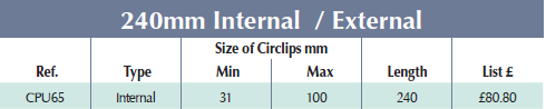 BRITOOL CPU65 240mm Circlip Plier Internal / External (BRITOOL) - Premium Circlip Plier from BRITOOL - Shop now at Yew Aik.