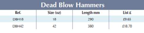 BRITOOL DBH18/42 Dead Blow Hammer (BRITOOL) - Premium Dead Blow Hammer from BRITOOL - Shop now at Yew Aik.