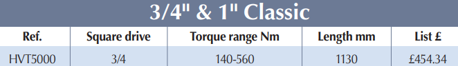 BRITOOL HVT5000 3/4" Torque Wrench Classic Mechanical 140-560 Nm - Premium 3/4" Torque Wrench from BRITOOL - Shop now at Yew Aik.