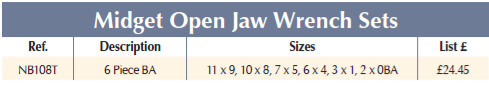 BRITOOL NB108T 6 Piece BA Midget Open End Wrench Set (BRITOOL) - Premium Open End Wrench Set from BRITOOL - Shop now at Yew Aik.