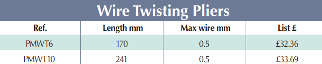 BRITOOL PMWT Wire Twisting Plier (BRITOOL) - Premium Wire Twisting Plier from BRITOOL - Shop now at Yew Aik.
