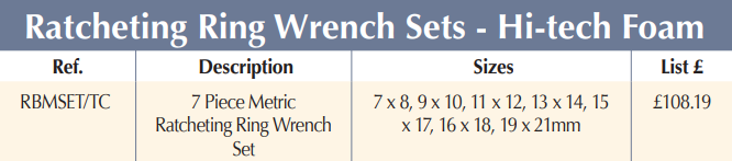 BRITOOL RBMSET/TC 7 Piece Metric Ring Ratchet Wrench Set - Premium Ring Ratchet Wrench Set from BRITOOL - Shop now at Yew Aik.
