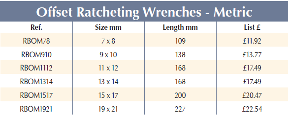 BRITOOL RBOM Offset Ring Ratchet Wrench - Metric (BRITOOL) - Premium Ring Ratchet Wrench from BRITOOL - Shop now at Yew Aik.