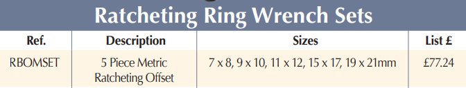 BRITOOL RBOMSET 5 Piece Metric Offset Ring Ratchet Wrench Set - Premium Ring Ratchet Wrench Set from BRITOOL - Shop now at Yew Aik.