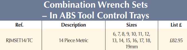 BRITOOL RJMSET14/TC 14 Piece Metric Combination Wrench Set - Premium Combination Wrench Set from BRITOOL - Shop now at Yew Aik.