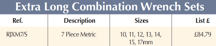 BRITOOL RJXM7/S 7 Piece Metric Extra Long Combination Wrench Set - Premium Combination Wrench Set from BRITOOL - Shop now at Yew Aik.