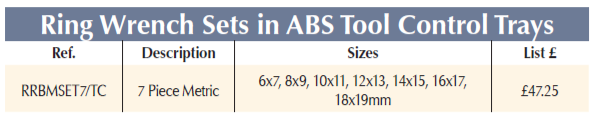 BRITOOL RRBMSET7/TC 7 Piece Metric Combination Wrench Set In ABS - Premium Combination Wrench Set from BRITOOL - Shop now at Yew Aik.