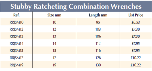 BRITOOL RRJSM Stubby Ratcheting Combination Wrench (BRITOOL) - Premium Combination Wrench from BRITOOL - Shop now at Yew Aik.