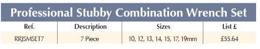 BRITOOL RRJSMSET7 Professional Stubby Combination Wrench Set - Premium Combination Wrench Set from BRITOOL - Shop now at Yew Aik.