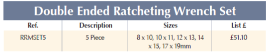 BRITOOL RRMSET5 Double Ended Ratcheting Wrench Set (BRITOOL) - Premium Ratcheting Wrench Set from BRITOOL - Shop now at Yew Aik.