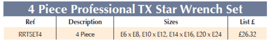 BRITOOL RRTSET4 4 Piece Ratcheting Wrench Set - Metric (BRITOOL) - Premium Ratcheting Wrench Set from BRITOOL - Shop now at Yew Aik.