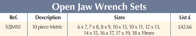 BRITOOL S2JM10 10 Piece Metric Open Ended Wrench Set (BRITOOL) - Premium Open Ended Wrench Set from BRITOOL - Shop now at Yew Aik.