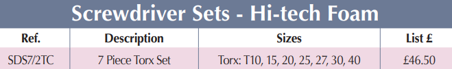 BRITOOL SDS7/2TC 7 Piece Torx Set Screwdriver Set - Hi-Tech Foam - Premium Screwdriver Set from BRITOOL - Shop now at Yew Aik.