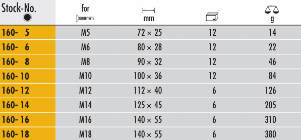 Description ELORA 160-5-18 Offset Key Nickel Plated (ELORA Tools)
