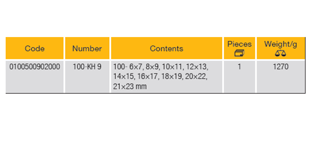 ELORA 100-KH 9 Double Open Ended Spanner (ELORA Tools) - Premium Double Open Ended Spanner from ELORA - Shop now at Yew Aik.