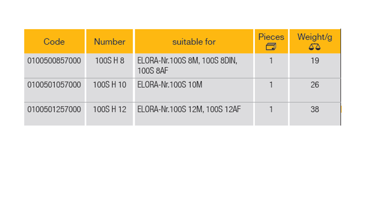 ELORA 100SH 8/10/12 Double Open Ended Spanner (ELORA Tools) - Premium Double Open Ended Spanner from ELORA - Shop now at Yew Aik.