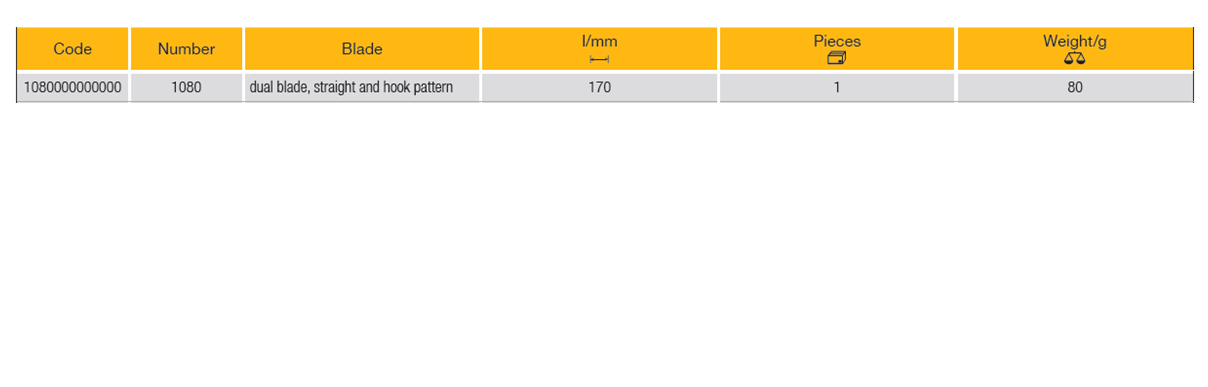 ELORA 1080 Universal Cable Knife (ELORA Tools) - Premium Cable Knife from ELORA - Shop now at Yew Aik.