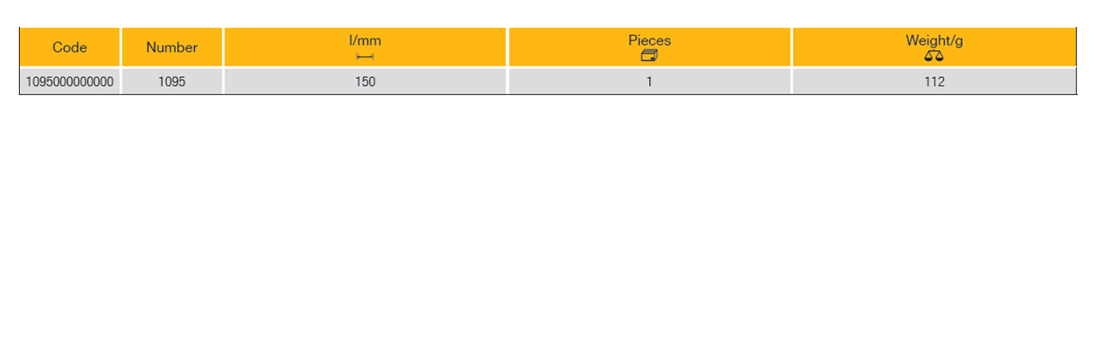 ELORA 1095 Wire Stripper Tools (ELORA Tools) - Premium Wire Stripper from ELORA - Shop now at Yew Aik.