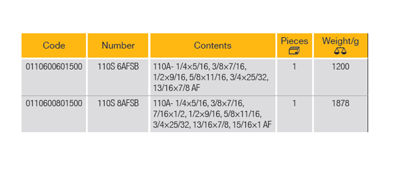 ELORA 110S-AFSB Double Ended Ring Spanners Set Inches - Premium Double Ended Ring Spanners Set Inches from ELORA - Shop now at Yew Aik.