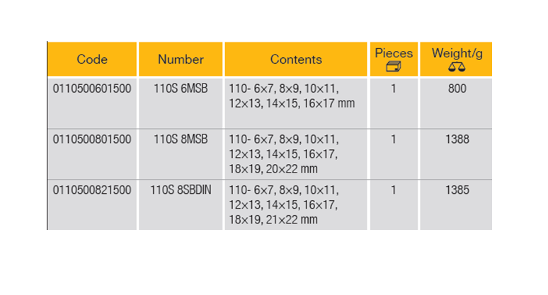 ELORA 110S-MSB Double Ended Ring Spanner Metric (ELORA Tools) - Premium Double Ended Ring Spanner Metric from ELORA - Shop now at Yew Aik.