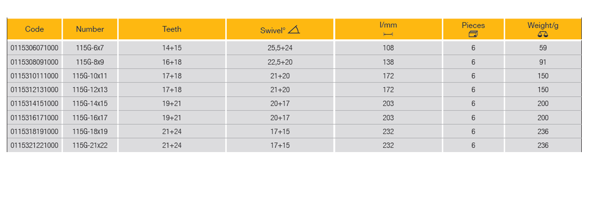 ELORA 115G Ring Ratchet Spanner Bent (ELORA Tools) - Premium Ring Ratchet Spanner from ELORA - Shop now at Yew Aik.