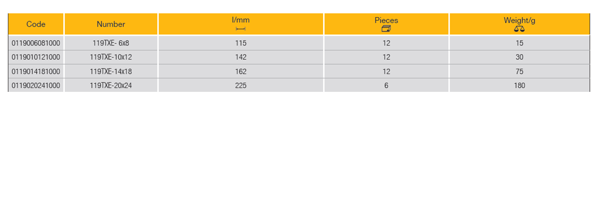 ELORA 119TXE Double Ended Ring Spanner For Outside (ELORA Tools) - Premium Double Ended Ring Spanner from ELORA - Shop now at Yew Aik.