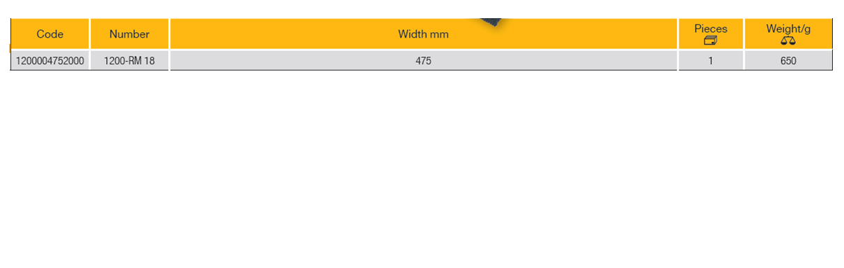 ELORA 1200-RM 18 Anti Slip Mat (ELORA Tools) - Premium Anti Slip Mat from ELORA - Shop now at Yew Aik.