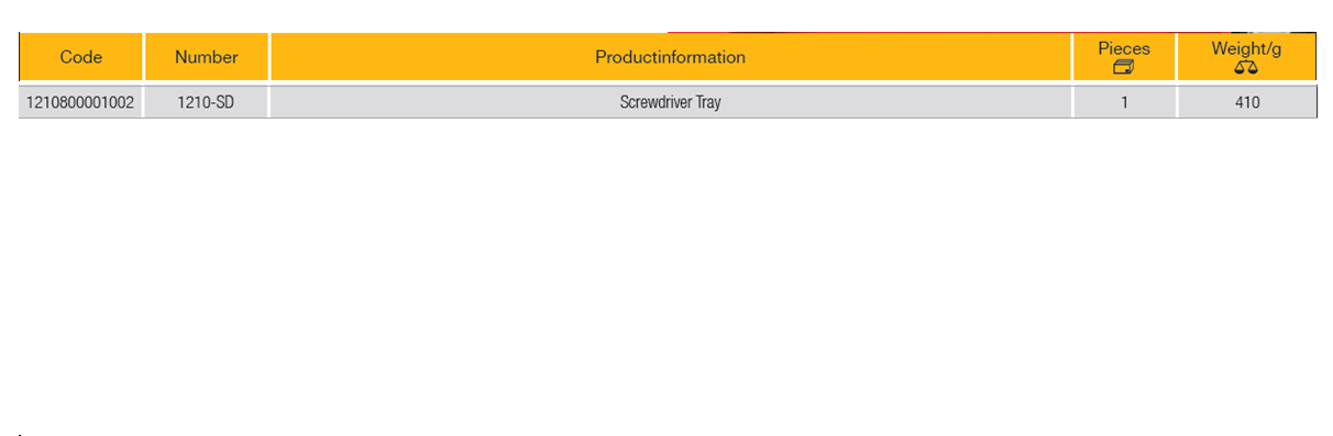 ELORA 1210-SD Screwdriver Tray Accessories Roller Tool Cabinet - Premium Roller Tool Cabinet from ELORA - Shop now at Yew Aik.