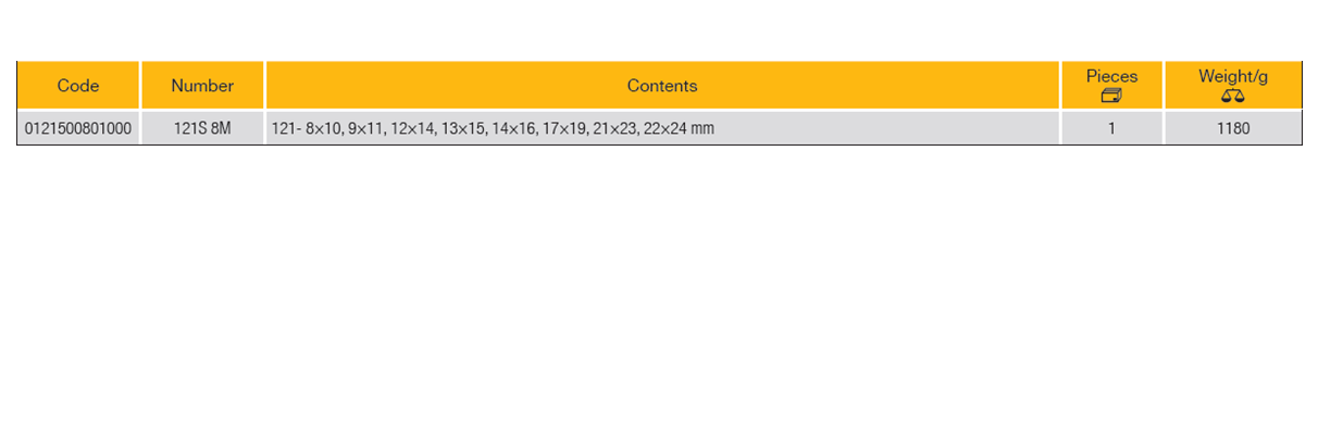 ELORA 121S8M Flare Nut Open Ended Spanner Set (ELORA Tools) - Premium Flare Nut Open Ended Spanner Set from ELORA - Shop now at Yew Aik.