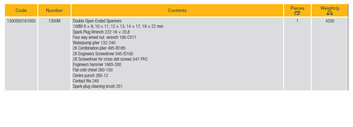 ELORA 1300M Tool Kit In Strong Black Storage Wallet 16 pcs Metric - Premium Tool Kit from ELORA - Shop now at Yew Aik.