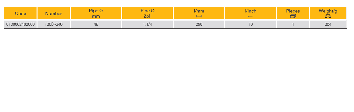 ELORA 130BI-240 Waterpump Plier (ELORA Tools) - Premium Waterpump Plier from ELORA - Shop now at Yew Aik.