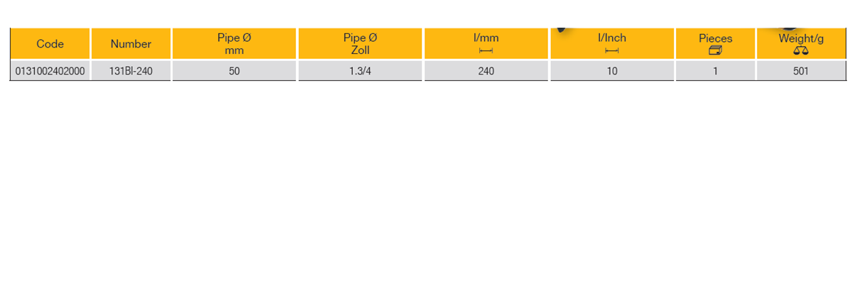 ELORA 131BI-240 Groove Waterpump Plier (ELORA Tools) - Premium Waterpump Plier from ELORA - Shop now at Yew Aik.